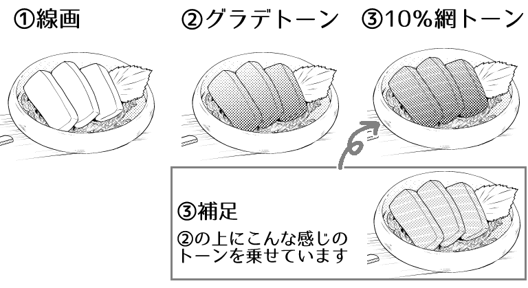 無料ダウンロード モノクロ イラスト 描き 方 100 ベストミキシング写真 イラストレーション